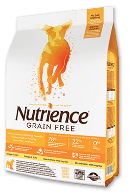 55912_Nutrience___Grain_Free_Dog_Pavo__Pollo_y_Arenque_1619747894_0_264x394.png